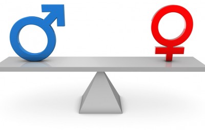 gender equality - pay